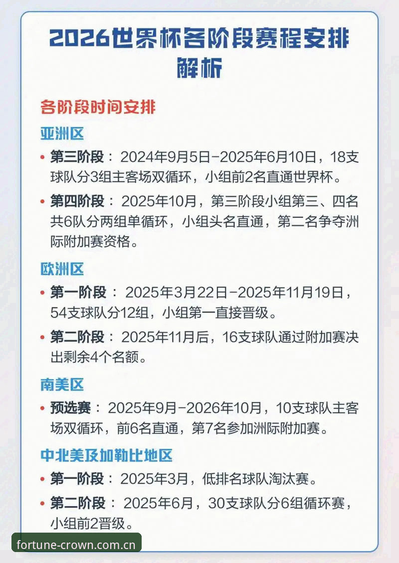 2026世界杯观赛签证危机化解指南——皇冠现金官网深度解析全球球迷出行困境