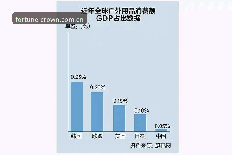 皇冠现金官网2026最新版本如何改变理财体验？用户最关心的提现与安全疑问全解析